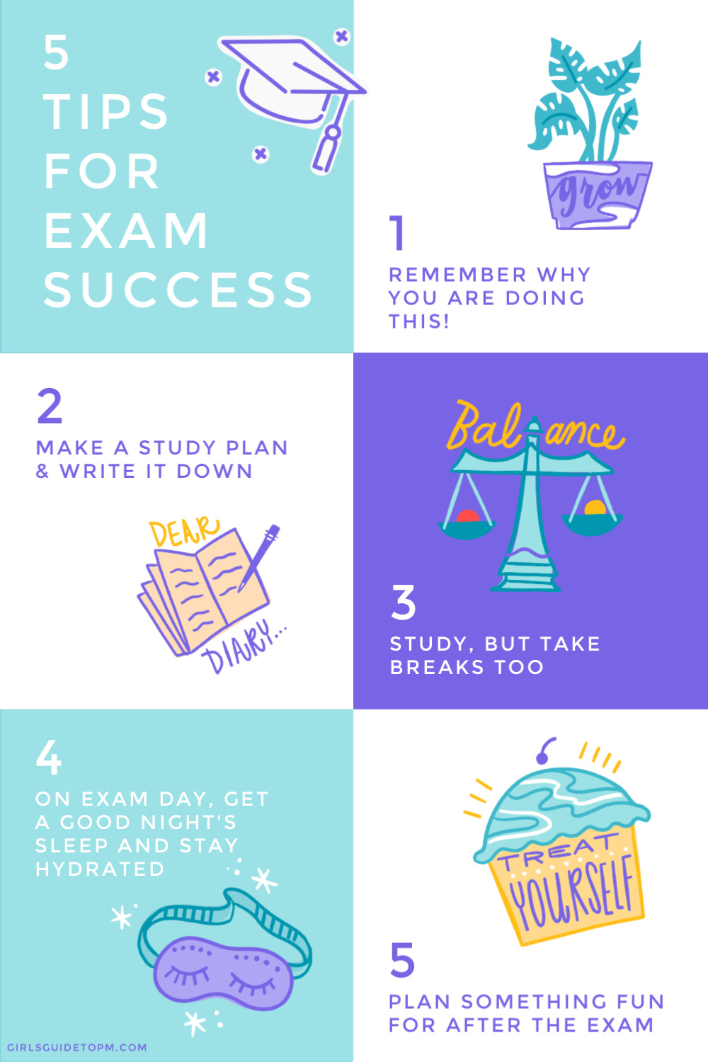 exam prep success